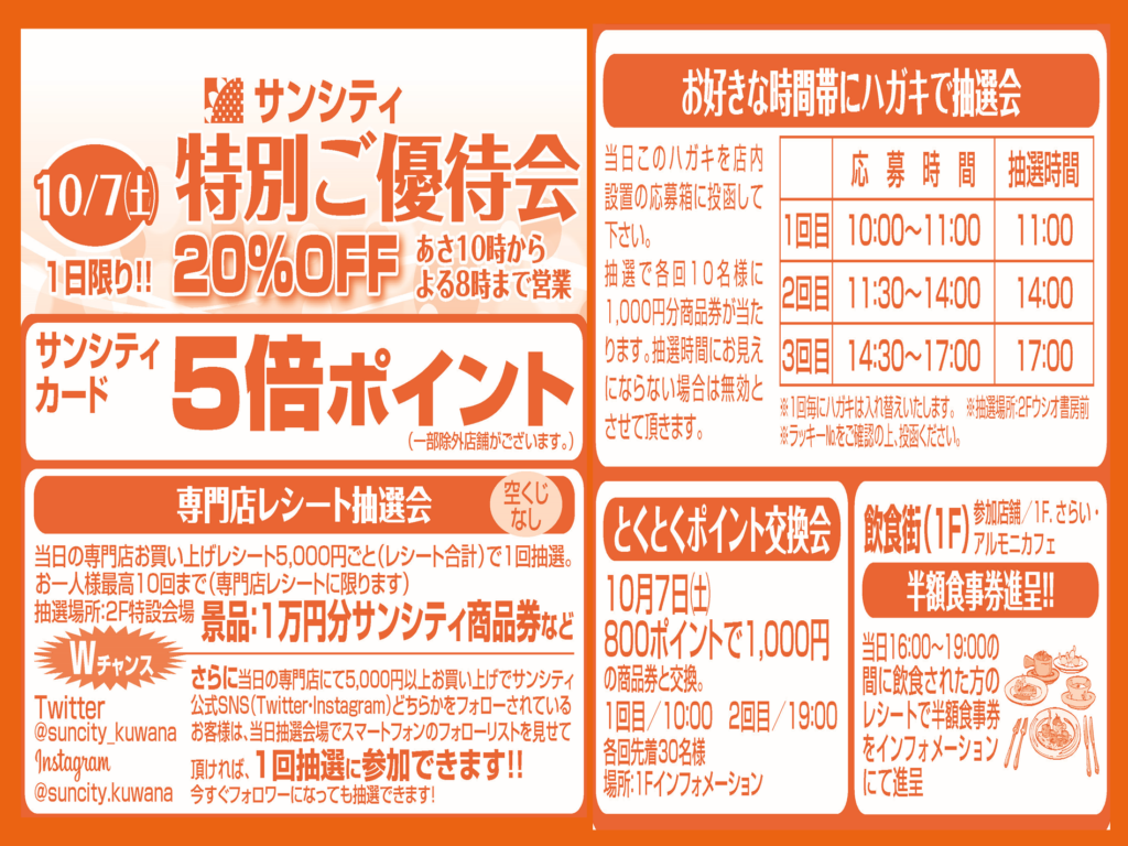ラッキー様 確認用 ならし